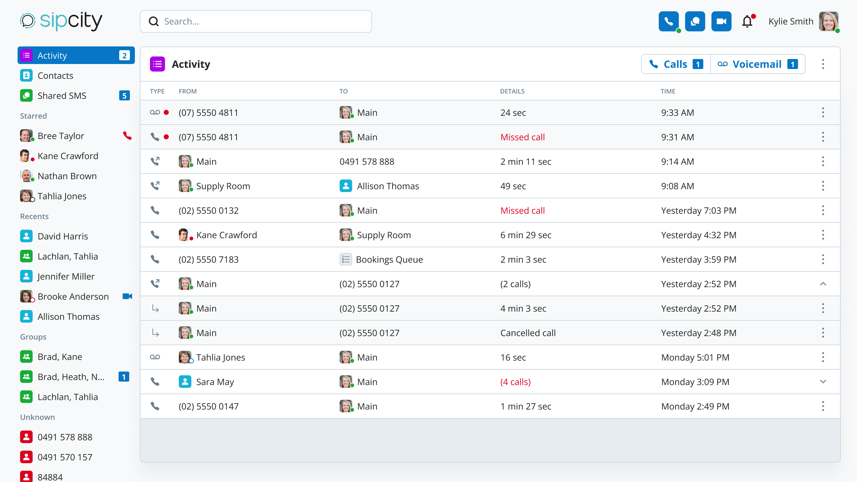 SIPcity call activity dashboard